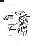 Preview for 26 page of Sharp R-508HS Service Manual