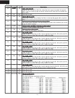 Preview for 16 page of Sharp R-509FW Supplemental Manual