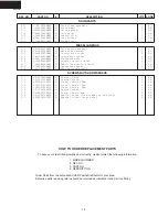 Preview for 20 page of Sharp R-509FW Supplemental Manual