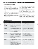 Preview for 6 page of Sharp R-510H Operation Manual