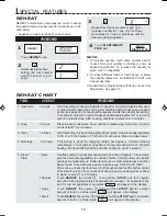 Preview for 15 page of Sharp R-510H Operation Manual