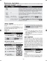 Preview for 16 page of Sharp R-510H Operation Manual