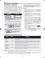 Preview for 17 page of Sharp R-510H Operation Manual