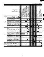 Preview for 13 page of Sharp R-519CK Service Manual