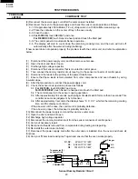 Preview for 22 page of Sharp R-519CK Service Manual