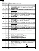 Preview for 24 page of Sharp R-519CK Service Manual