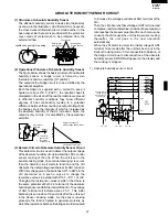 Preview for 29 page of Sharp R-519CK Service Manual