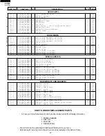 Preview for 44 page of Sharp R-519CK Service Manual