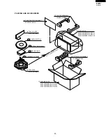 Preview for 47 page of Sharp R-519CK Service Manual