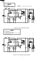 Preview for 10 page of Sharp R-520DK Service Manual