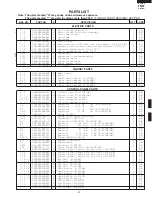 Preview for 43 page of Sharp R-520DK Service Manual