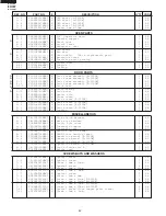 Preview for 44 page of Sharp R-520DK Service Manual