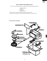 Preview for 45 page of Sharp R-520DK Service Manual