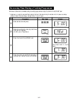 Preview for 12 page of Sharp R-520F Operation Manual