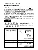 Preview for 13 page of Sharp R-520F Operation Manual