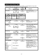 Preview for 14 page of Sharp R-520F Operation Manual