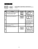 Preview for 16 page of Sharp R-520F Operation Manual