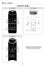 Preview for 10 page of Sharp R-520JK Operation Manual