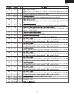 Preview for 25 page of Sharp R-520JK Service Manual