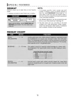 Preview for 15 page of Sharp R-520K Operation Manual