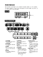 Preview for 6 page of Sharp R-522E Operation Manual