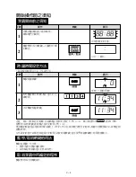 Preview for 7 page of Sharp R-522E Operation Manual