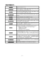 Preview for 8 page of Sharp R-522E Operation Manual