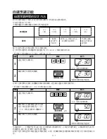 Preview for 9 page of Sharp R-522E Operation Manual