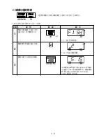 Preview for 14 page of Sharp R-522E Operation Manual