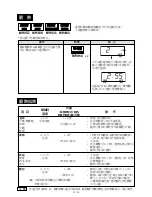 Preview for 17 page of Sharp R-522E Operation Manual