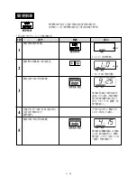 Preview for 20 page of Sharp R-522E Operation Manual