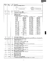 Preview for 25 page of Sharp R-530BK Service Manual