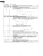 Preview for 26 page of Sharp R-530BK Service Manual