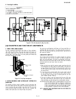 Preview for 11 page of Sharp R-530EK-T Service Manual