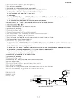 Preview for 21 page of Sharp R-530EK-T Service Manual