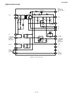 Preview for 33 page of Sharp R-530EK-T Service Manual