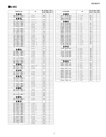 Preview for 43 page of Sharp R-530EK-T Service Manual