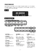 Preview for 6 page of Sharp R-532E Operation Manual