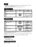 Preview for 7 page of Sharp R-532E Operation Manual