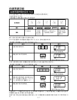 Preview for 9 page of Sharp R-532E Operation Manual