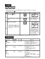 Preview for 13 page of Sharp R-532E Operation Manual