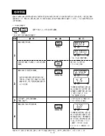 Preview for 14 page of Sharp R-532E Operation Manual