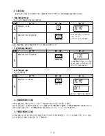 Preview for 24 page of Sharp R-532E Operation Manual