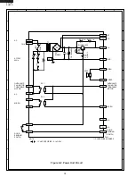 Preview for 36 page of Sharp R-540DK Service Manual