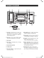 Preview for 9 page of Sharp R-551ZS Operation Manual