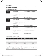 Preview for 14 page of Sharp R-551ZS Operation Manual