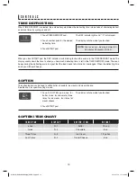 Preview for 15 page of Sharp R-551ZS Operation Manual