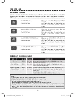 Preview for 20 page of Sharp R-551ZS Operation Manual