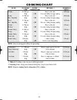 Preview for 33 page of Sharp R-555 Operation Manual With Cookbook