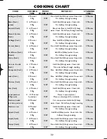 Preview for 34 page of Sharp R-555 Operation Manual With Cookbook